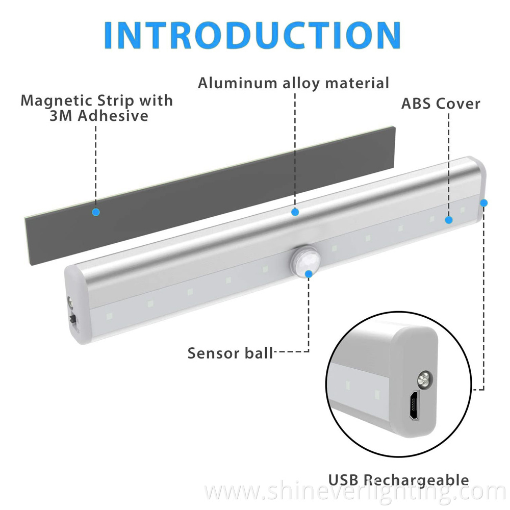 Closet Motion Sensing Lamps